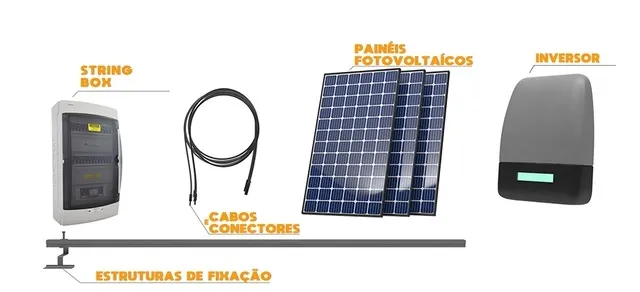 Instalação de Energia Solar em Condomínio